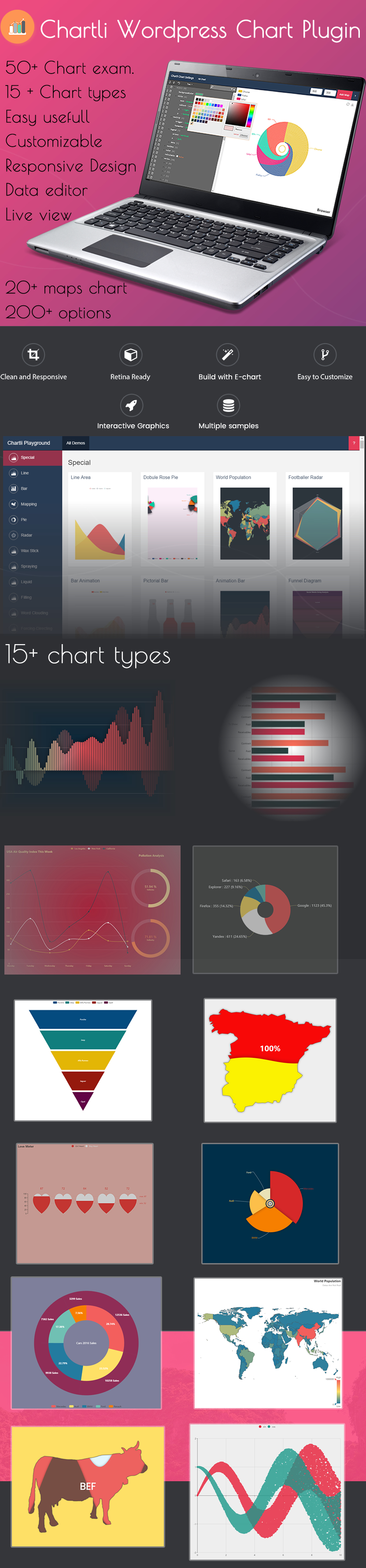 Chartli WordPress Interactive Chart Plugin - 2